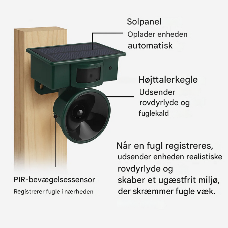 Premium bevægelsessensor fugleskræmmer og fugleskræmmer