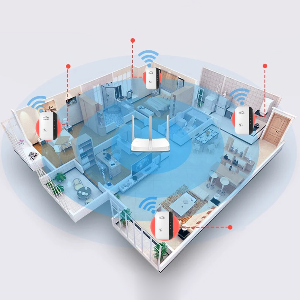 Trådløse WiFi Signal Booster