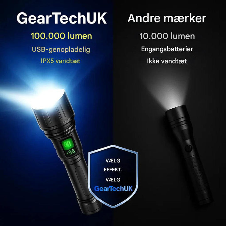 100.000 lumen taktisk lommelygte