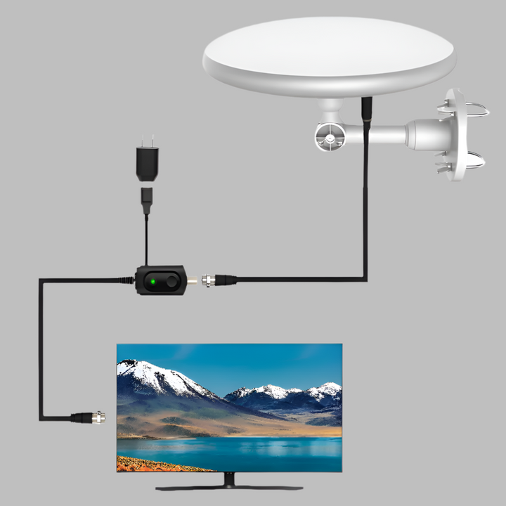 Langtrækkende digital udendørs HD TV-antenne