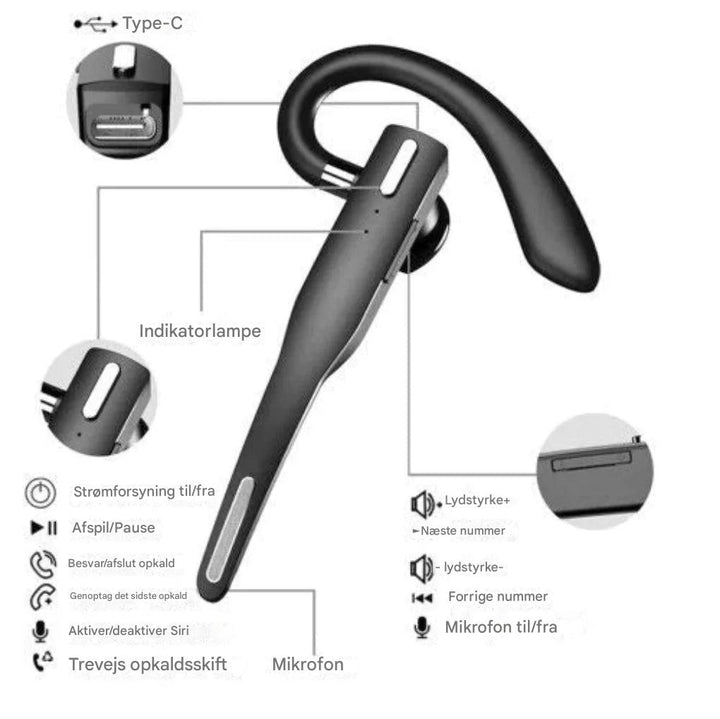 Bluetooth 5.1-headset med støjreduktion og dobbeltmikrofon til mænd