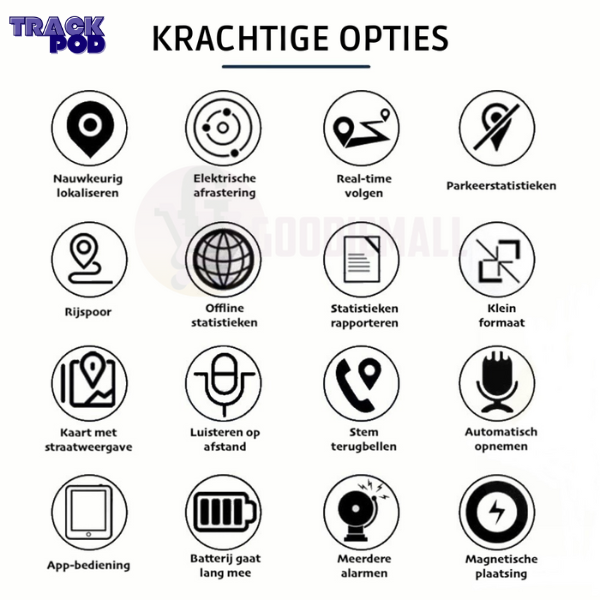 Micro GPS Tracker