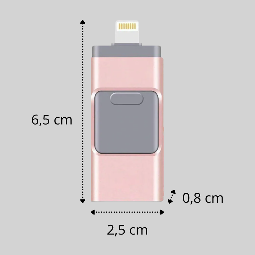 4-i-1 USB-flashdrev – Lagringsløsning med flere stik