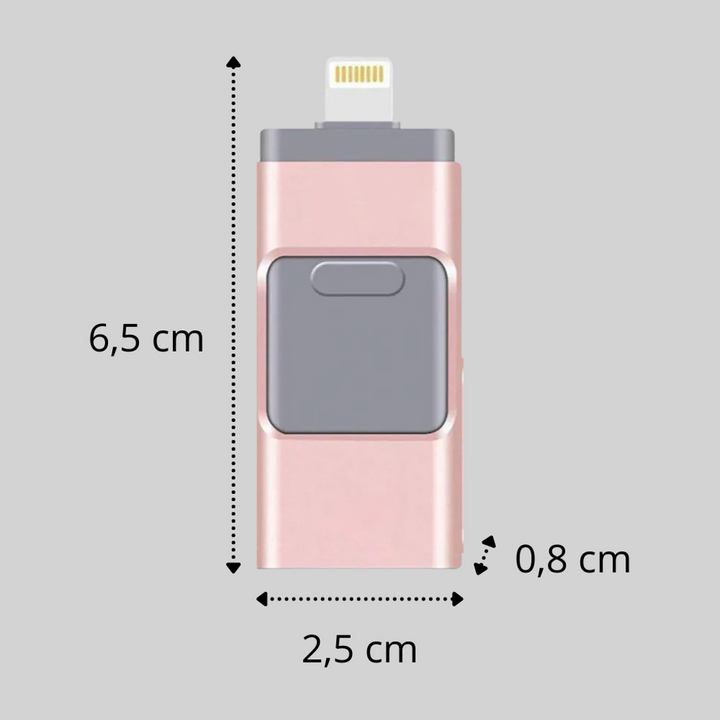 4-i-1 USB-flashdrev – Lagringsløsning med flere stik