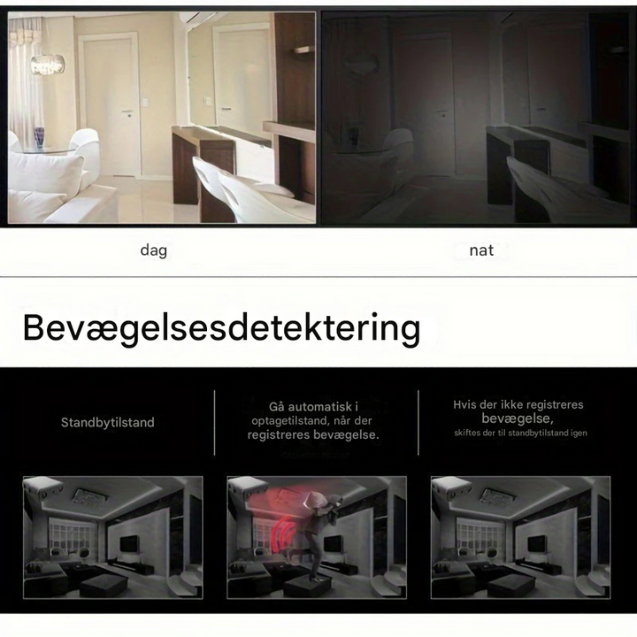 Mini overvågningskamera