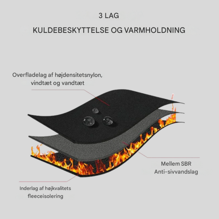Vintervarmede handsker til cykling, cykelløb og skiløb