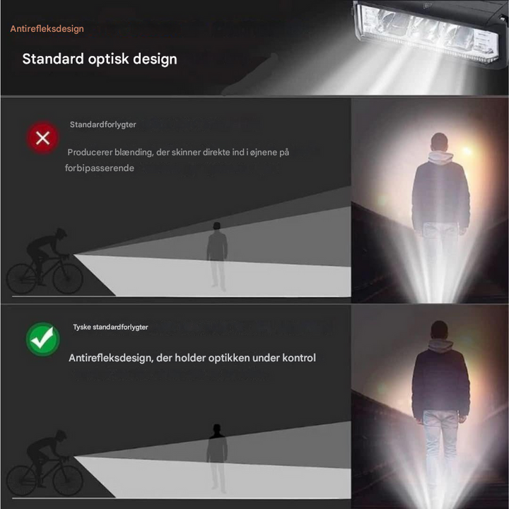 Universal cykelforlygte – højtydende og vejrbestandig