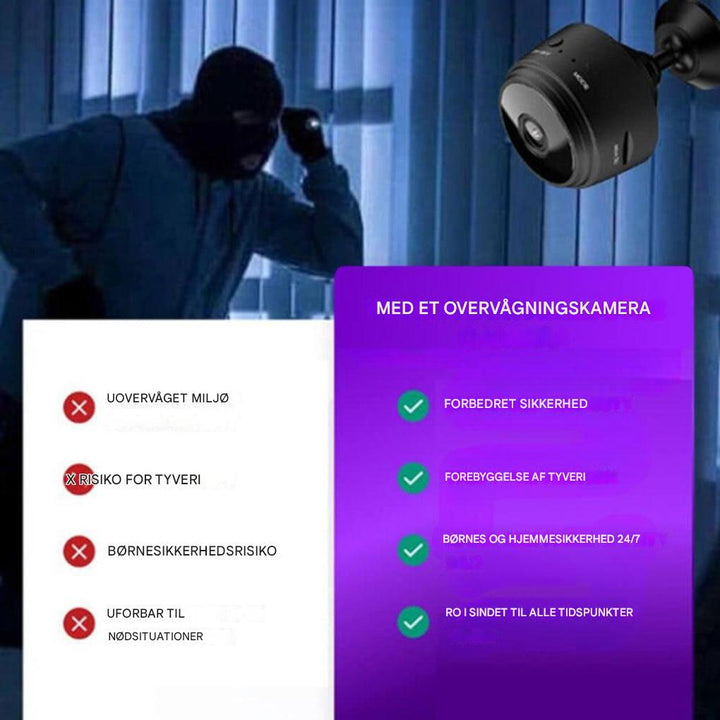 Mini trådløst sikkerhedskamera