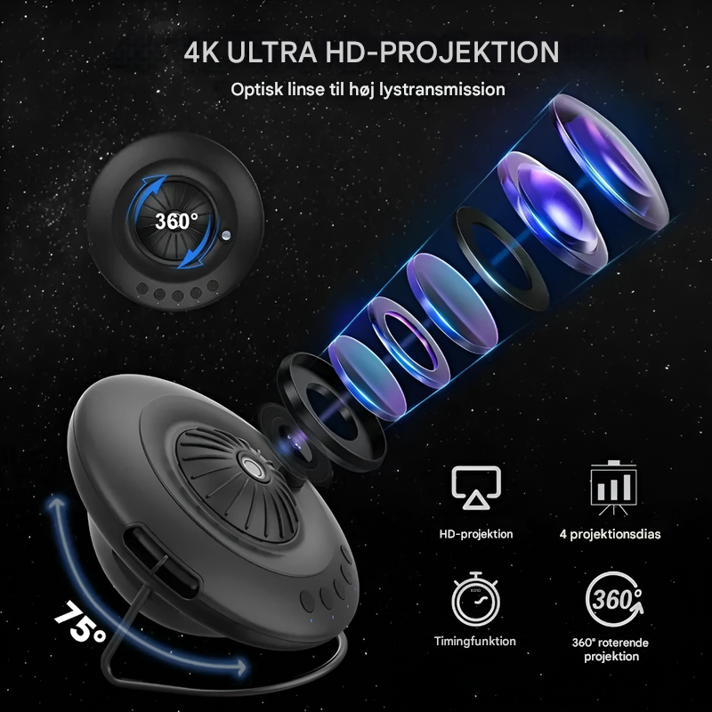 Galakseprojektor med planetariumeffekter