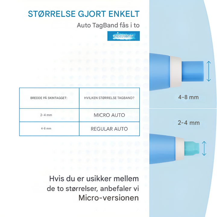 Skin Tag Fjernelsessæt